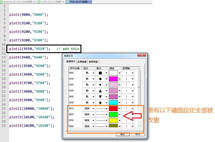 PLOT_after_MODIFIED_腳本_繪圖樣式